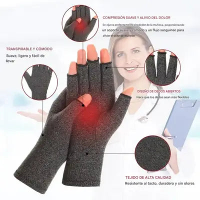 COMFORT CARE™ Alivio Diario para Manos y Cuello