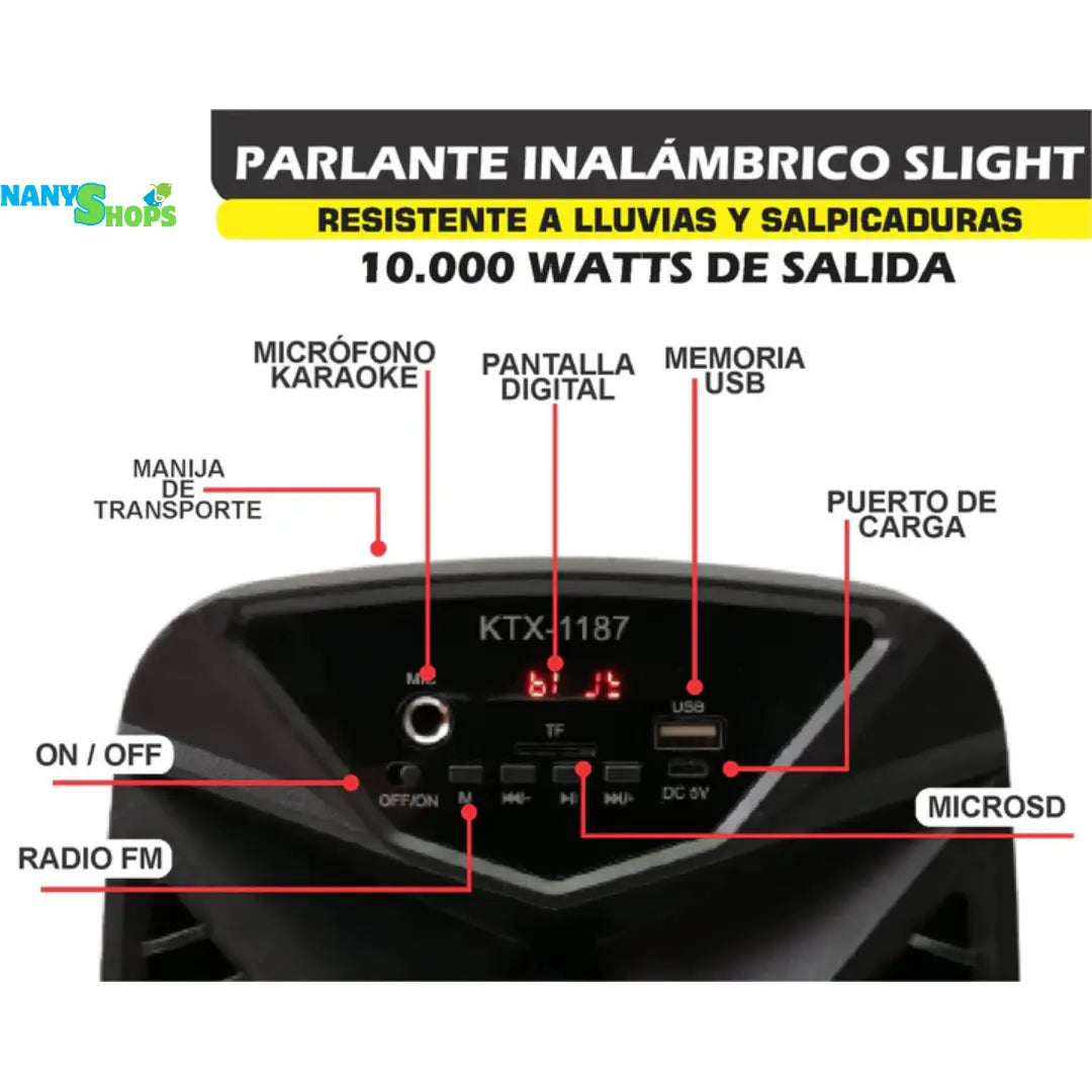 Encabezado